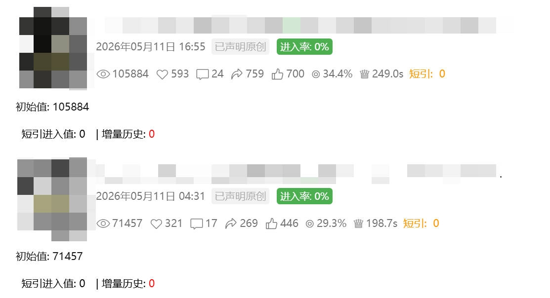 视频号后台数据截图 · 单条视频 10w+ 播放